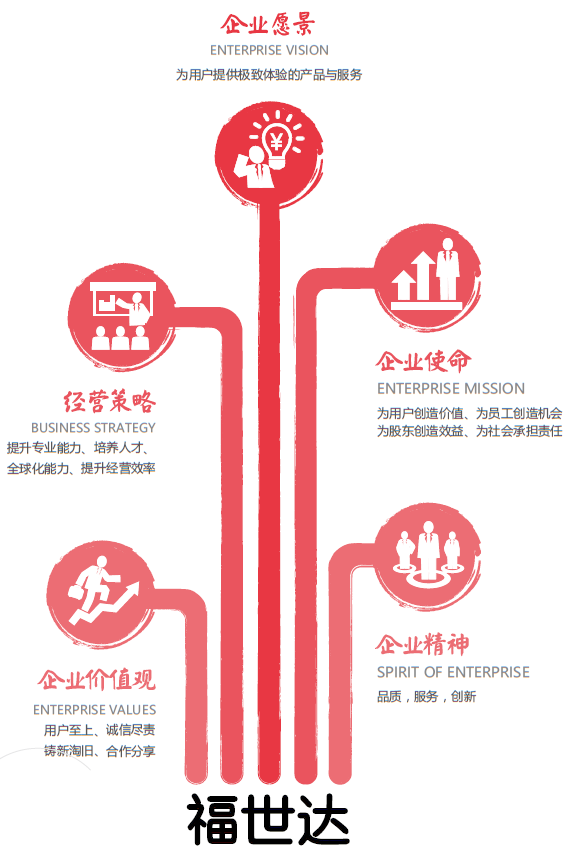 QQ图片20170830214222.png